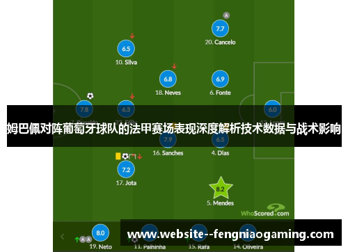 姆巴佩对阵葡萄牙球队的法甲赛场表现深度解析技术数据与战术影响