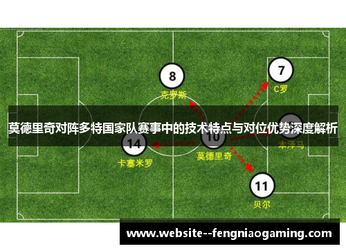 莫德里奇对阵多特国家队赛事中的技术特点与对位优势深度解析