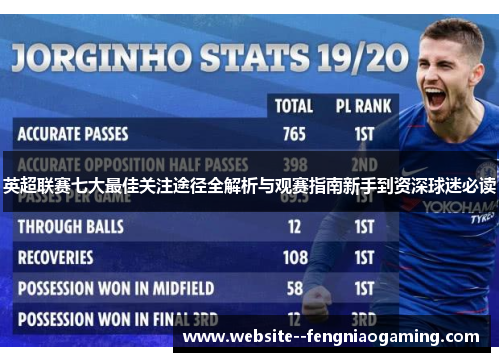 英超联赛七大最佳关注途径全解析与观赛指南新手到资深球迷必读