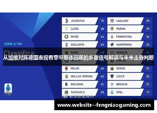 从加维对阵德国表现看意甲整体回暖的多重信号解读与未来走势判断