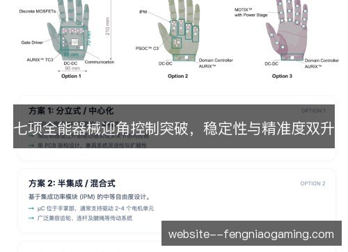 七项全能器械迎角控制突破，稳定性与精准度双升